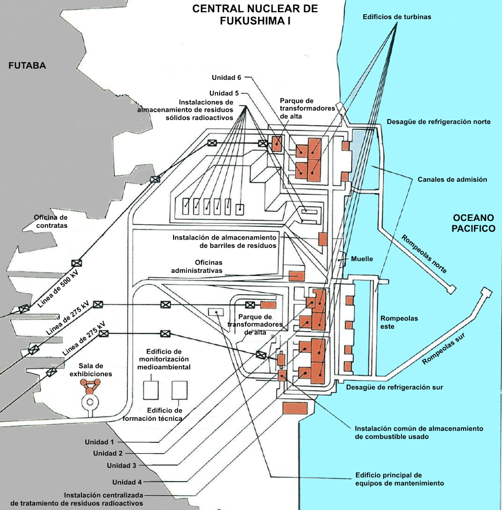 Esquema de la central nuclear de Fukushima Daiichi