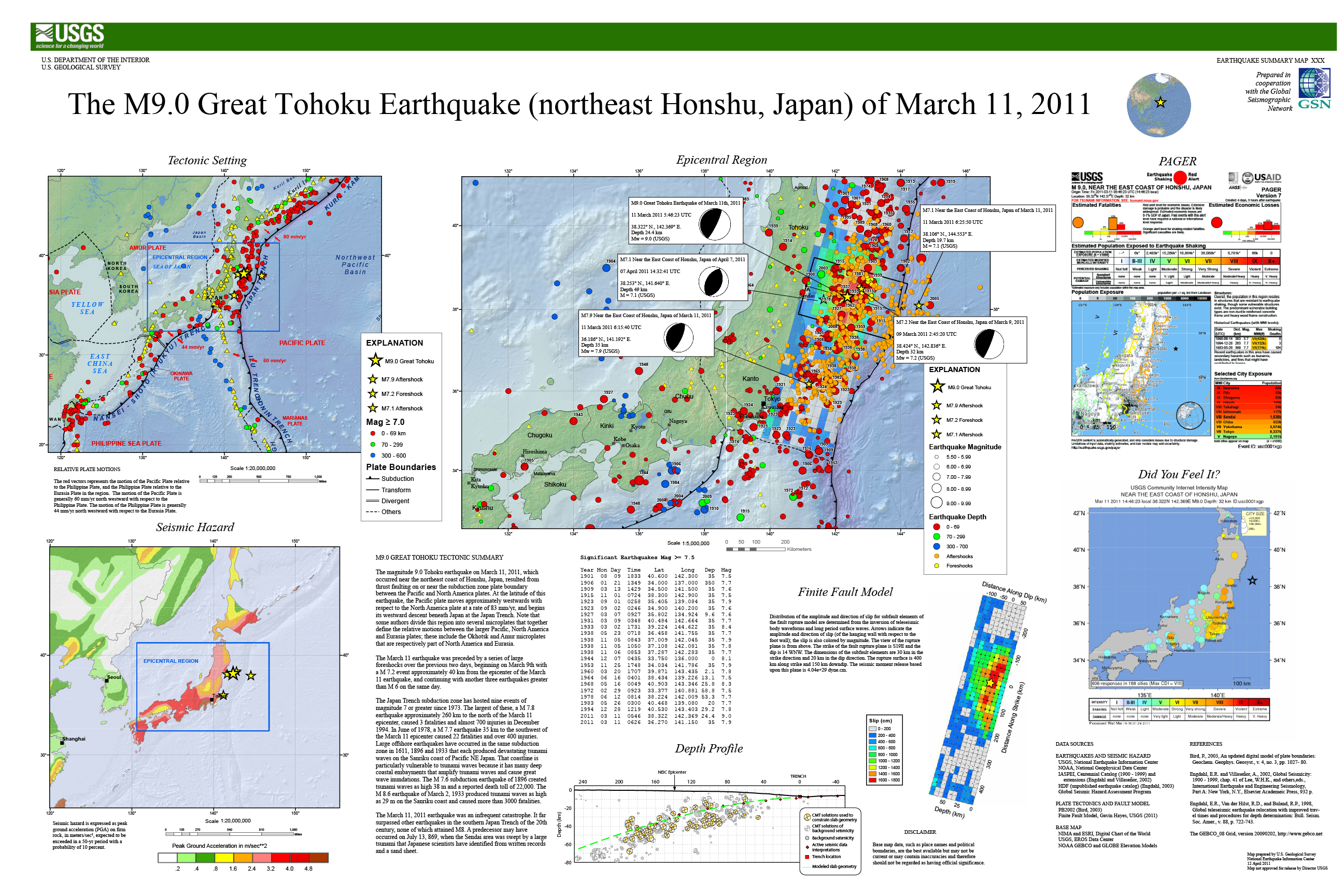 Panel informativo del terremoto del Servicio Geológico de los Estados Unidos (USGS)